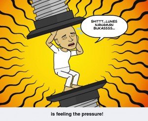 pressure